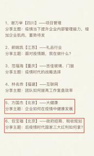 “ 疫情突围，共谋发展 ” 巅峰国际创新商学研习社举办线上分享会